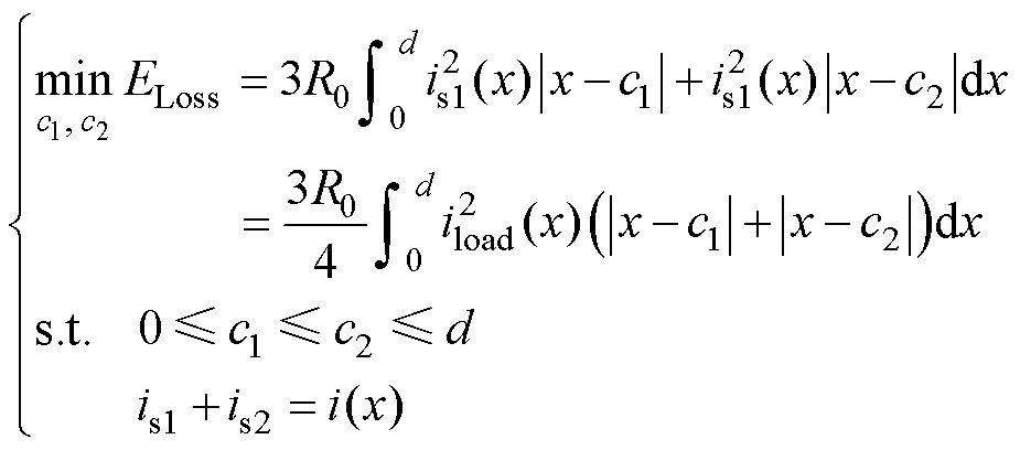 width=201.75,height=89