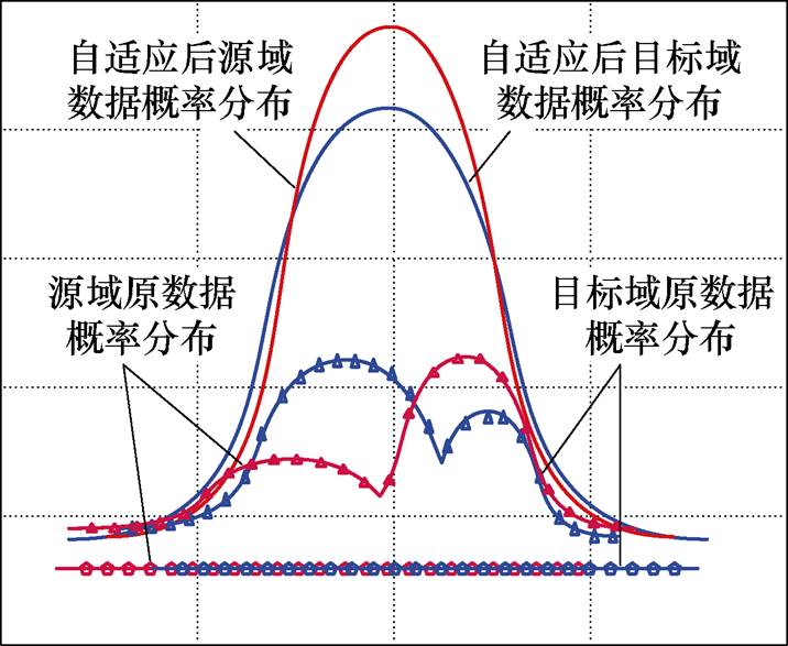 width=156.35,height=128.15