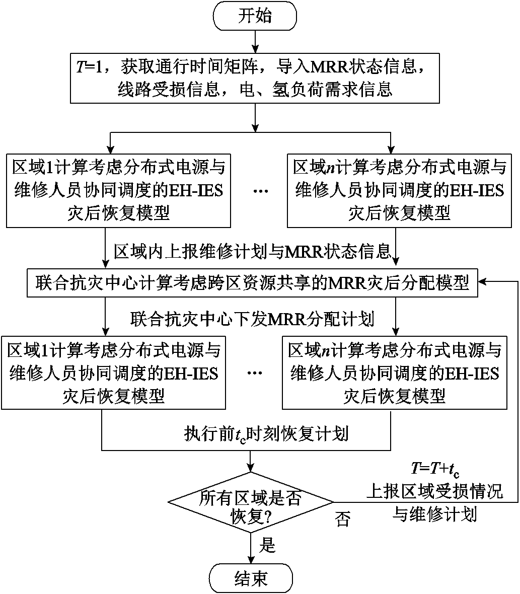 width=225.4,height=257.4