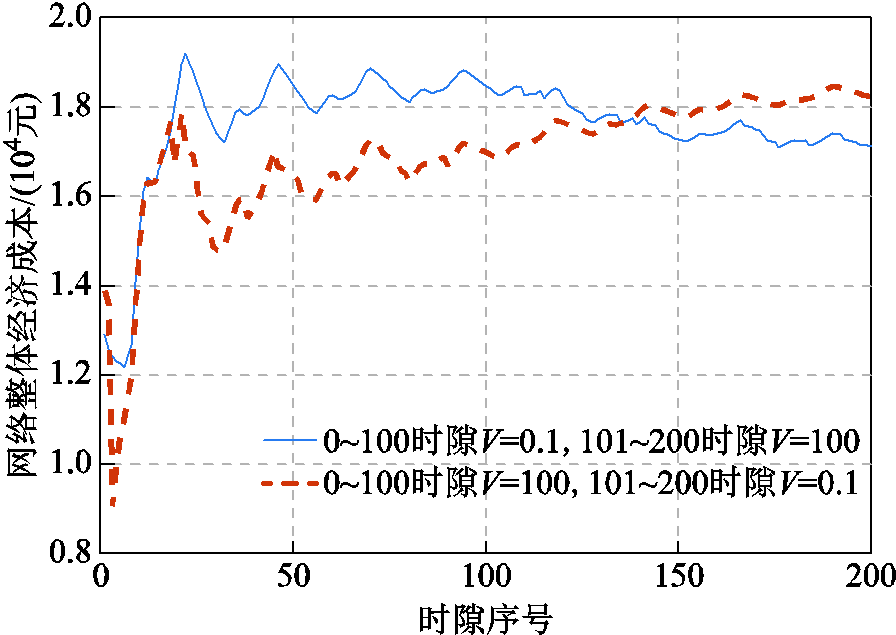 width=195.5,height=138.65