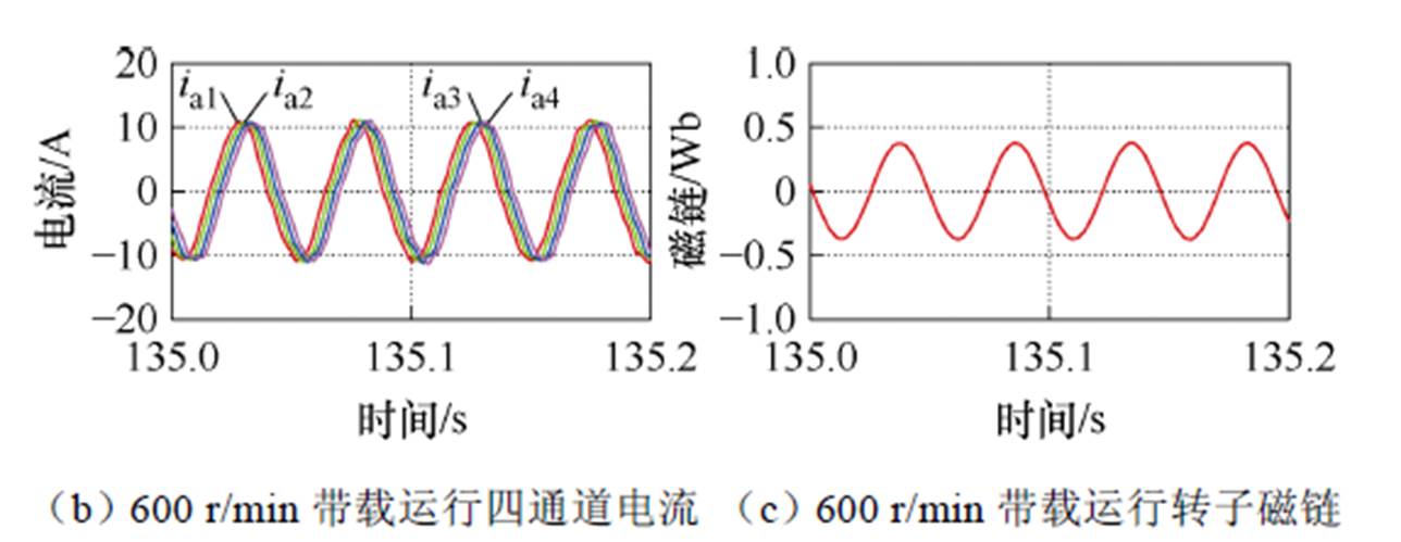 width=281.1,height=108.9
