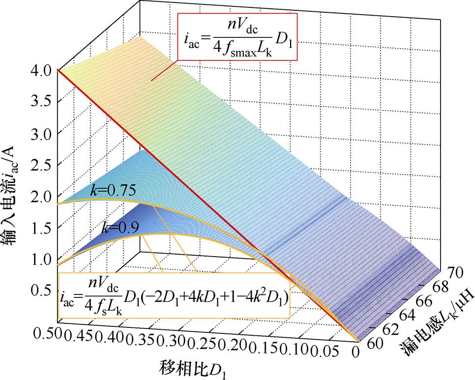 width=210.85,height=168.7
