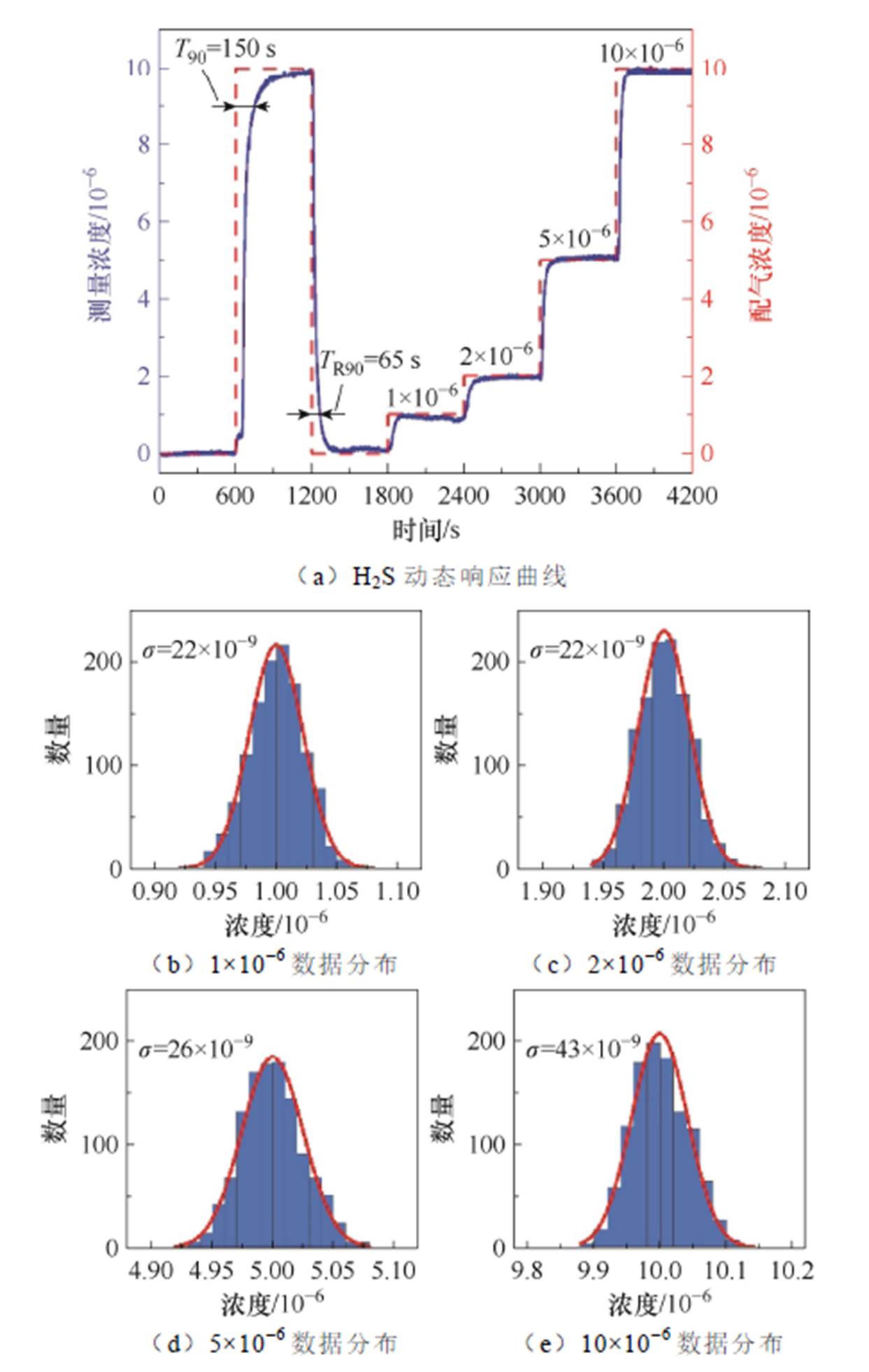 width=271.2,height=428