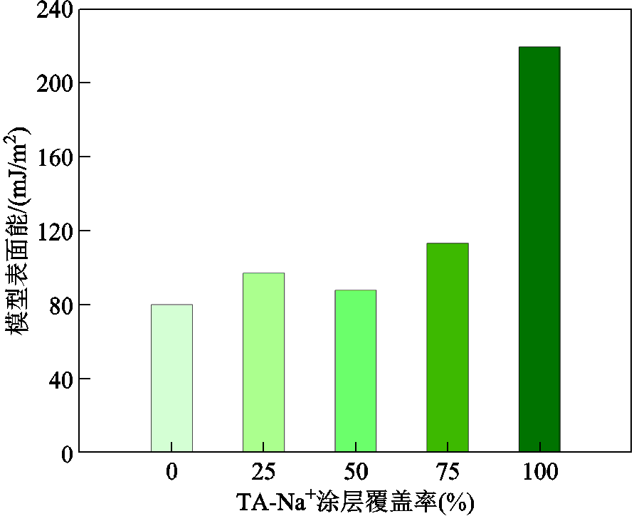 width=194.25,height=158.25