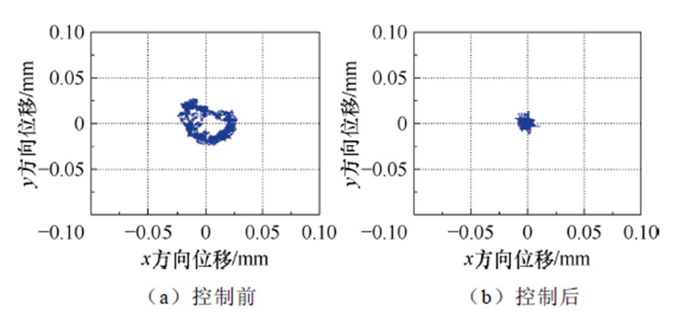width=290.7,height=136.55