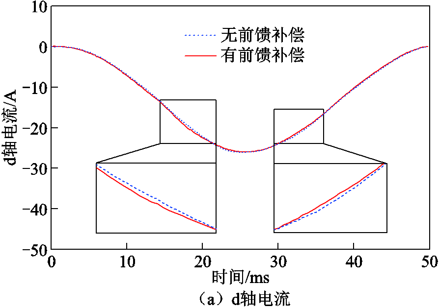 width=195,height=137.25