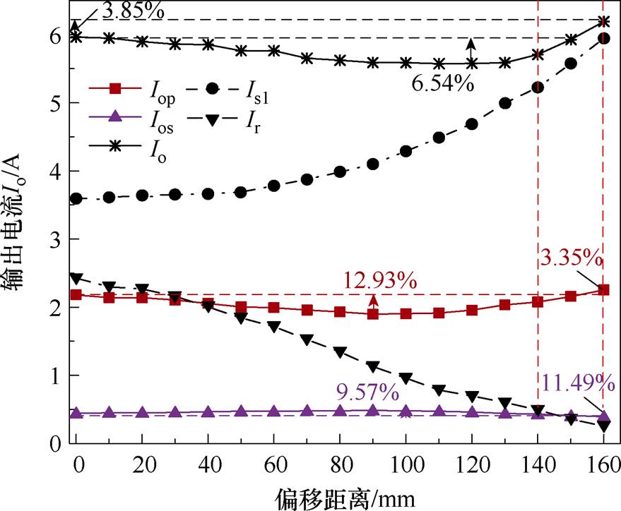 width=191.75,height=157.9
