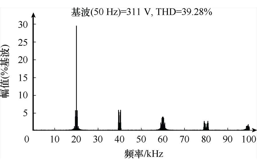 width=195.5,height=126.65