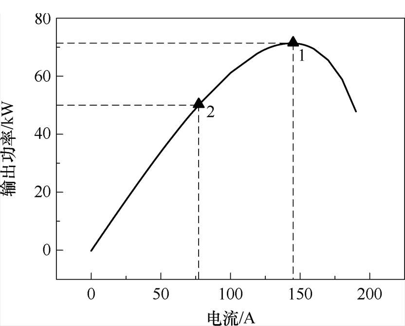 width=181.65,height=145.95