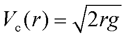 width=55.5,height=16.5