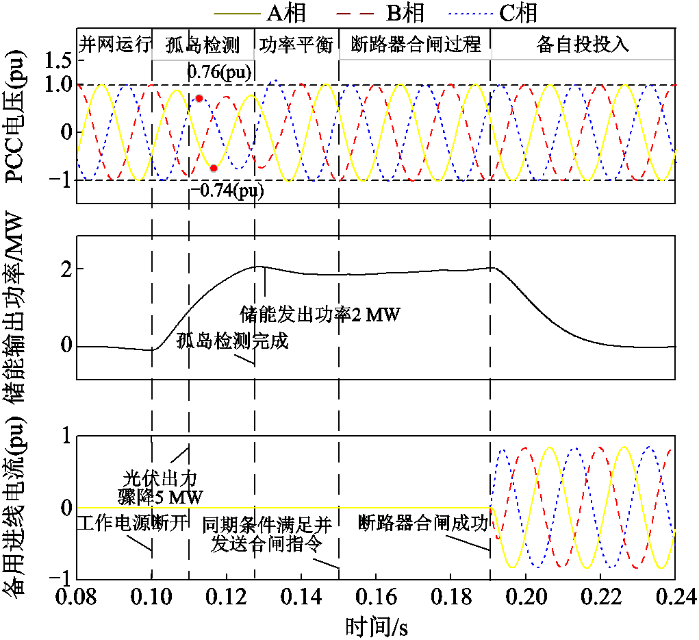 width=222.8,height=203.75