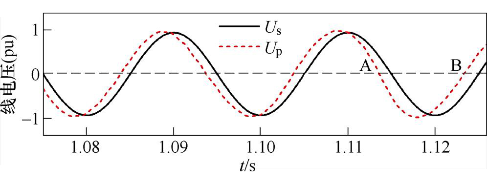 width=217.4,height=82.3