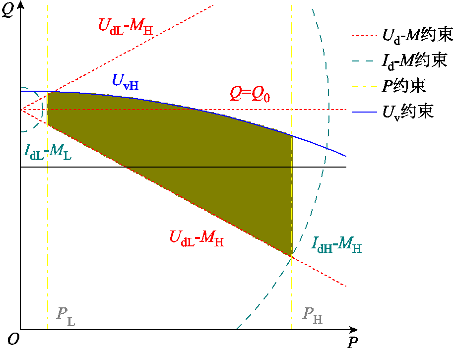 width=200.25,height=153