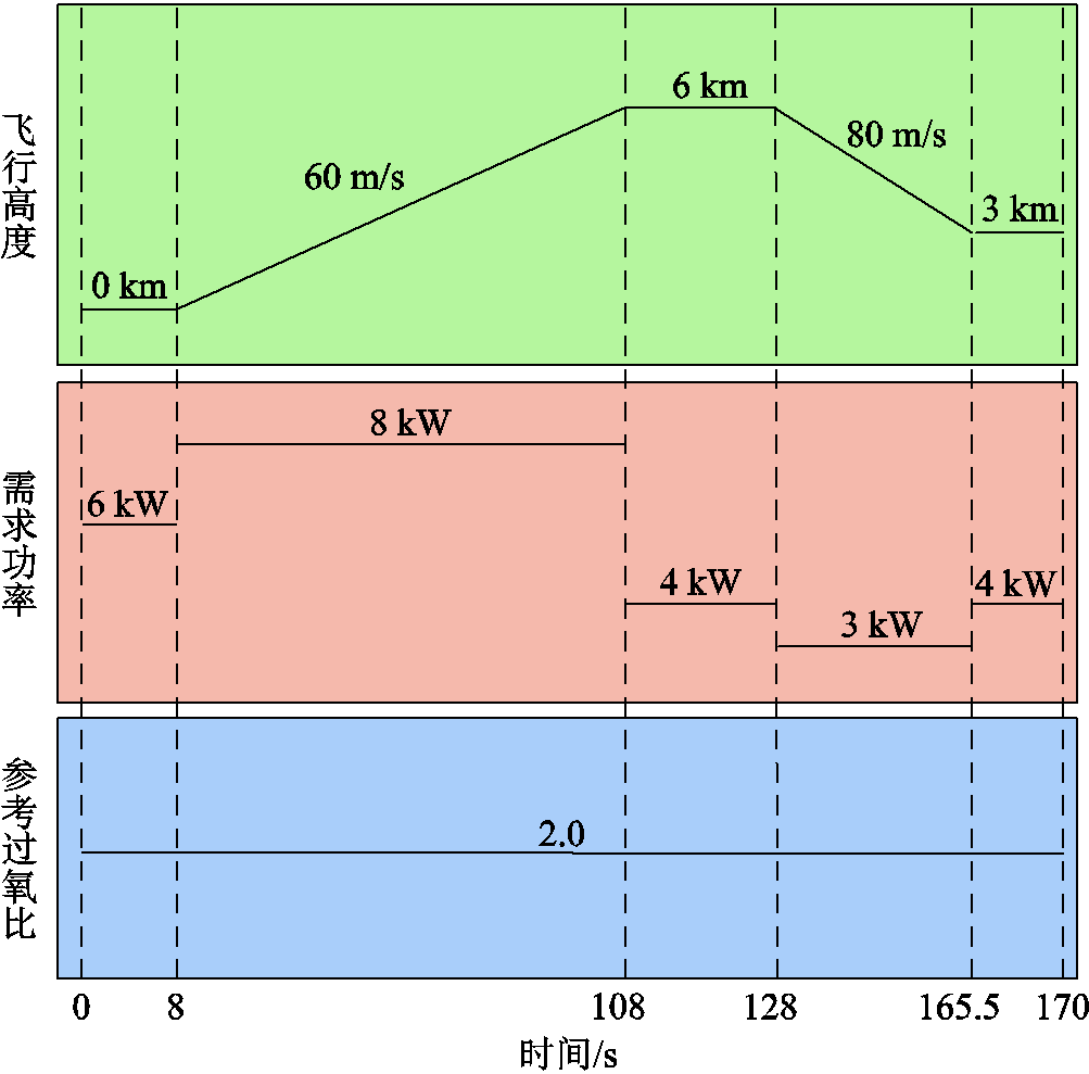 width=219,height=216