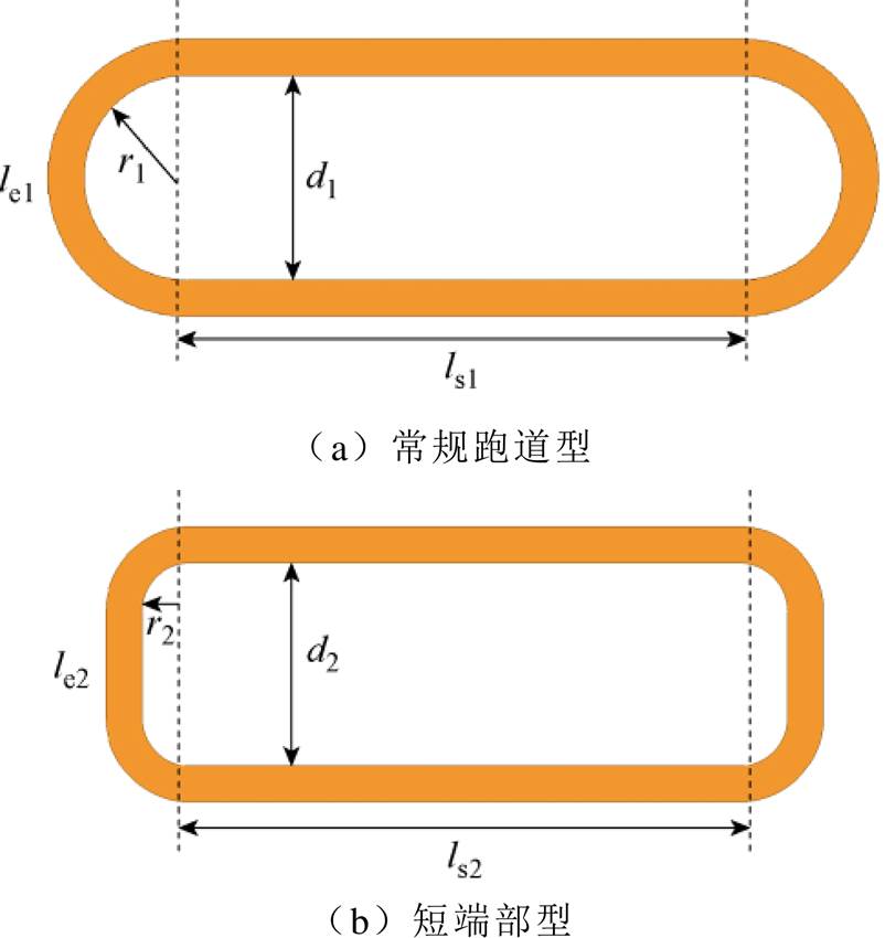 width=174.95,height=185.4