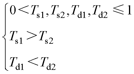 width=99,height=55.05