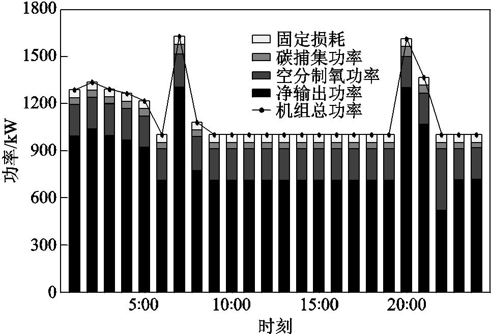 width=210.75,height=143.25