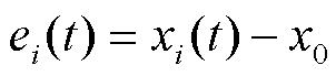 width=66,height=15