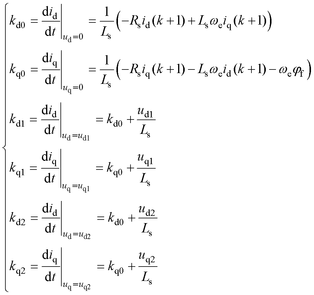 width=229,height=215