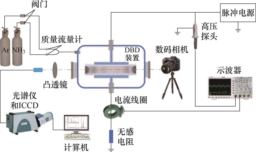 width=230.3,height=136.7