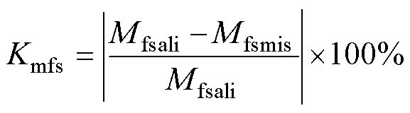 width=126,height=35