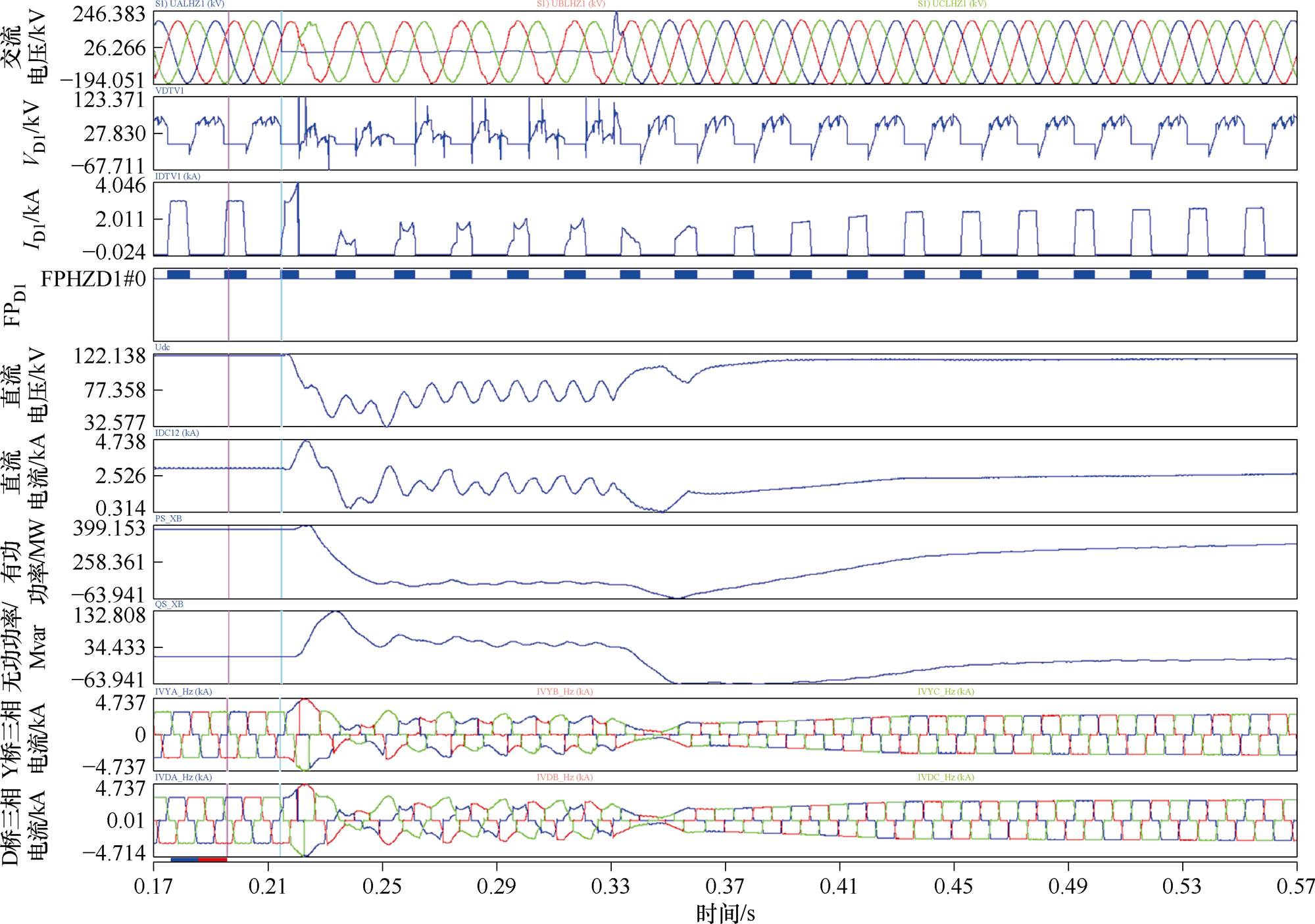 width=436.2,height=306.85