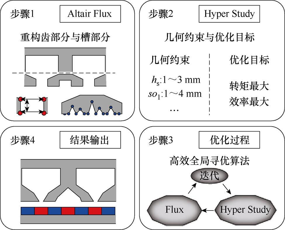 width=213,height=172.2