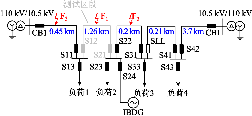 width=225.5,height=103.9