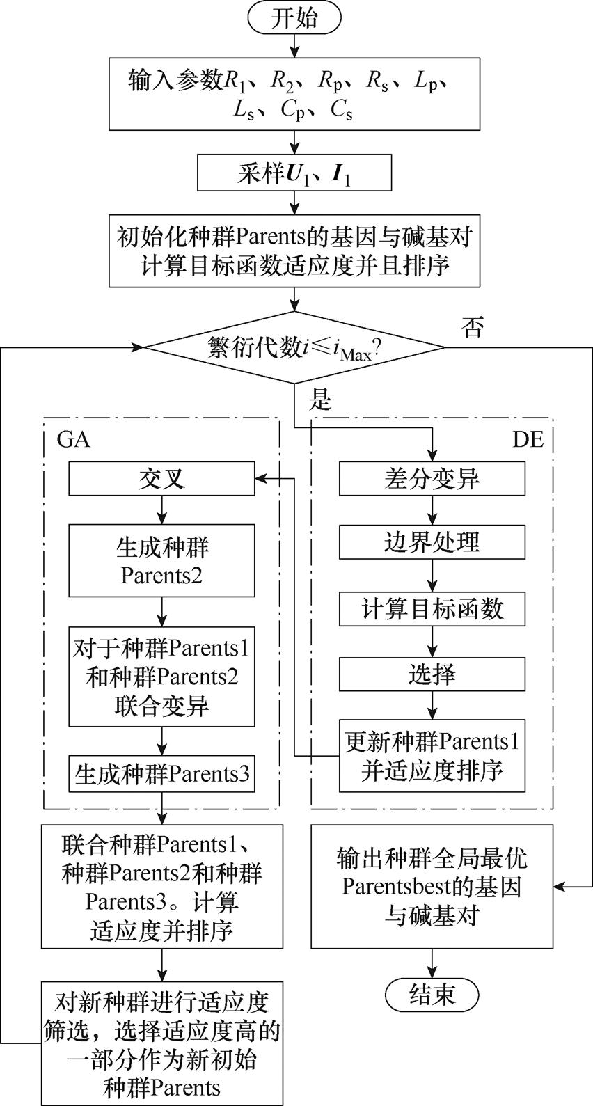 width=186,height=346.8