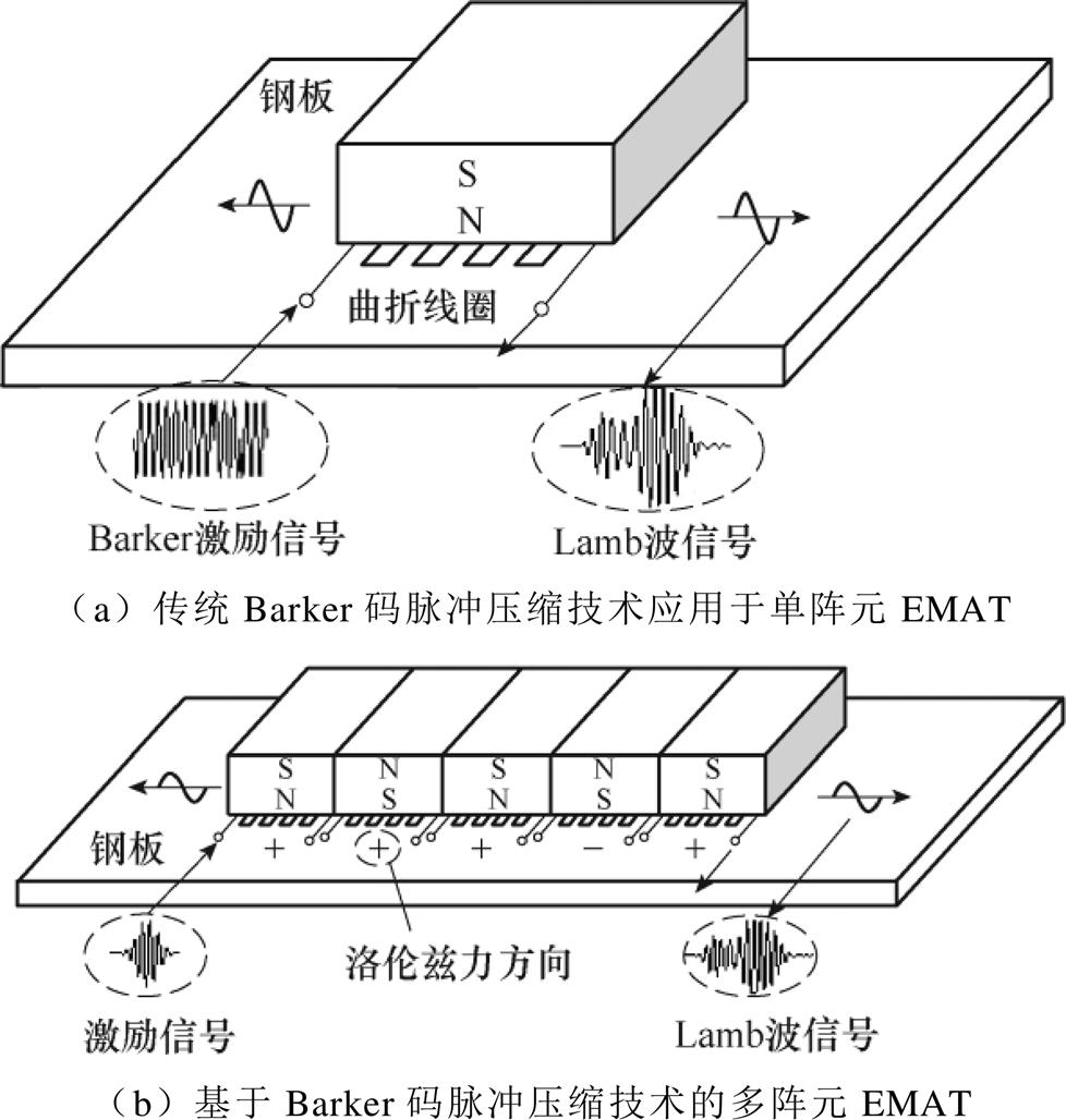 width=213.45,height=224.25