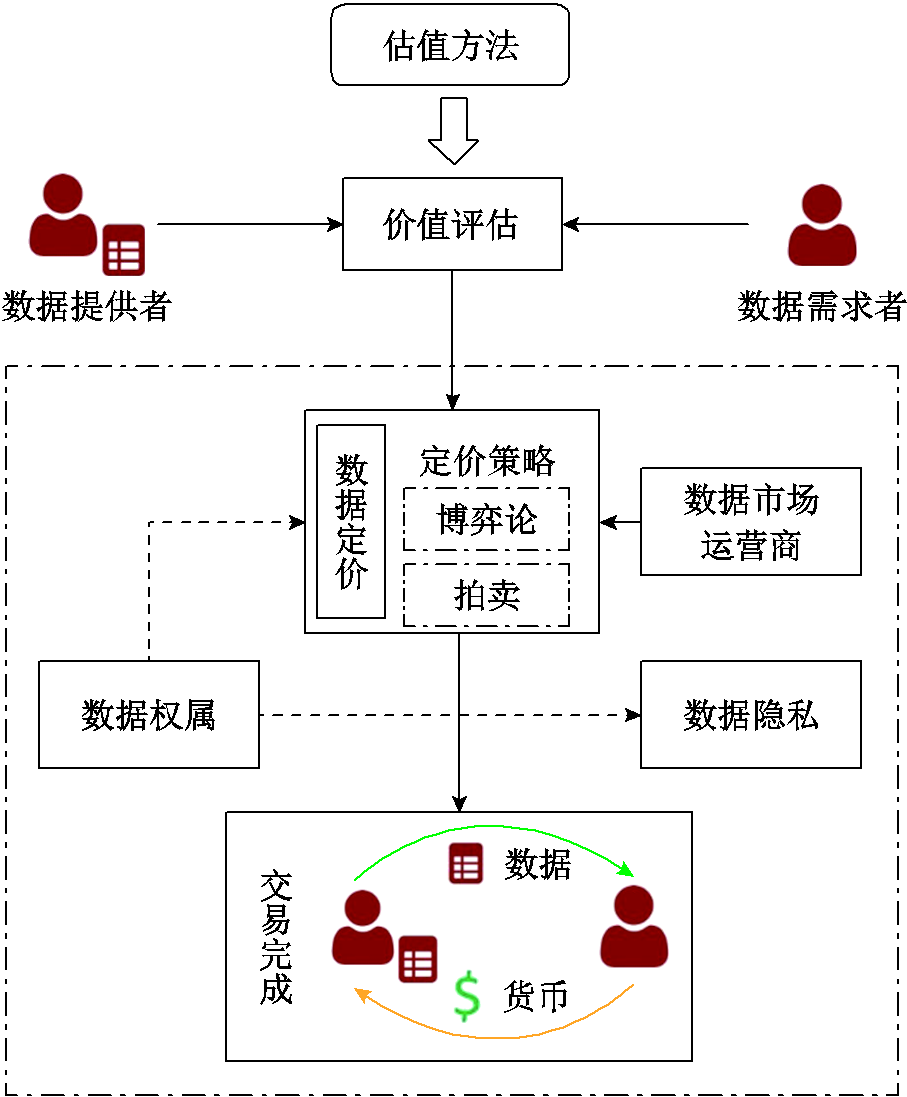 width=198,height=239.25