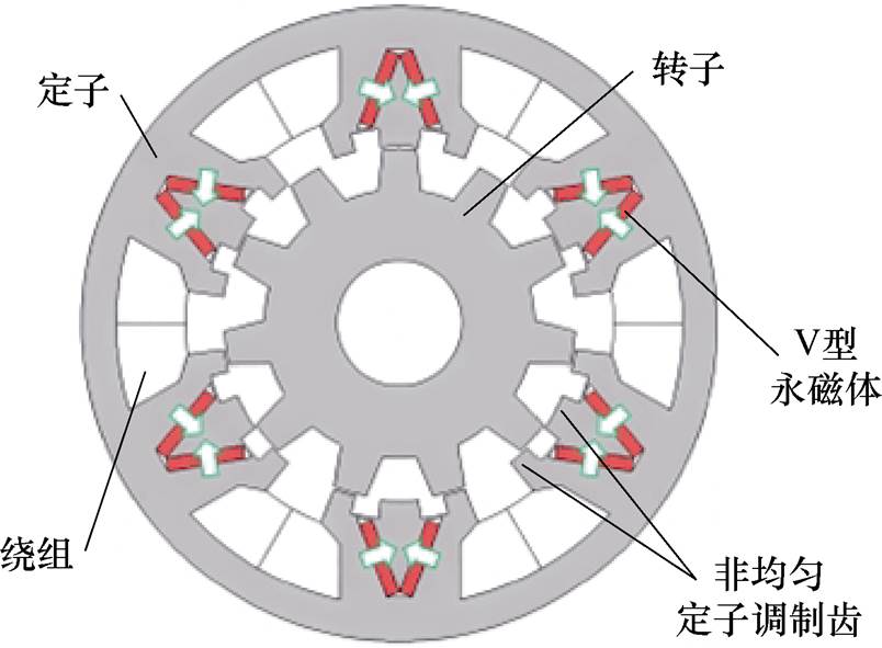 width=175.45,height=128.9