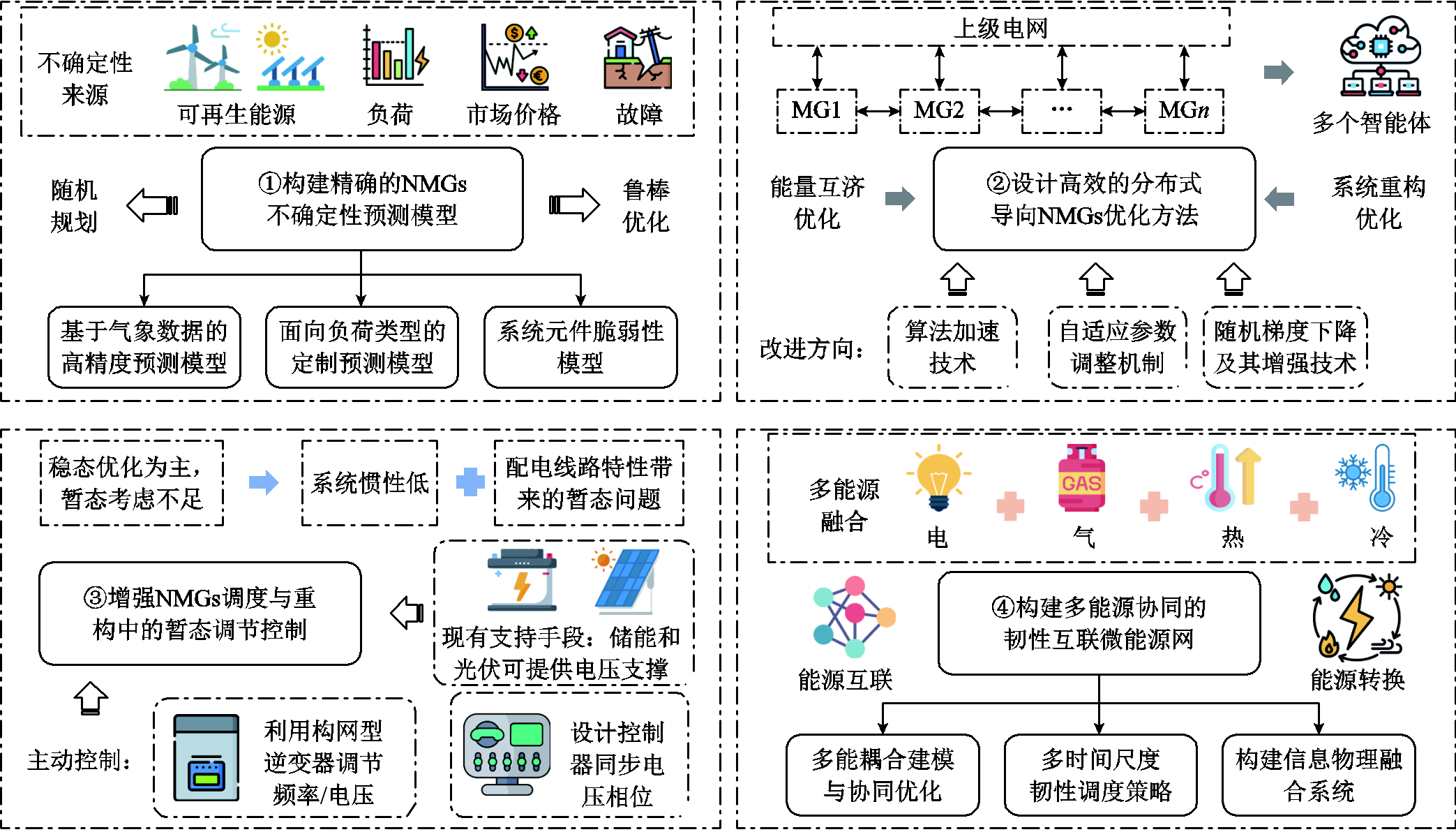 width=455.4,height=260.1
