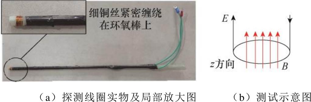 width=222.8,height=73.8