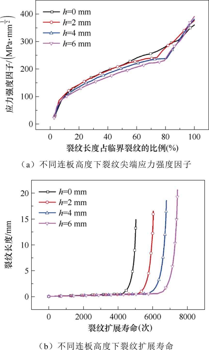 width=188.35,height=315.2