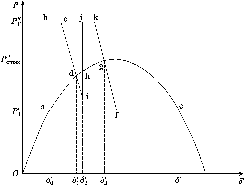 width=213,height=162
