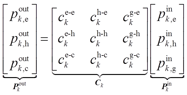 width=132.2,height=67.15