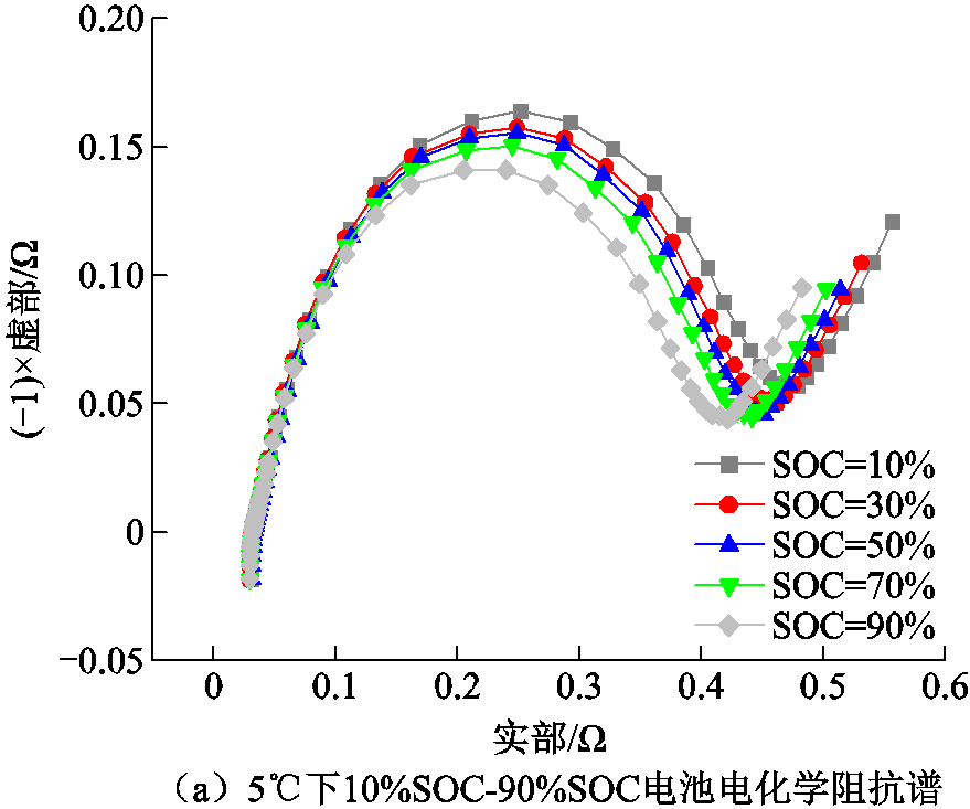 width=192,height=159.75