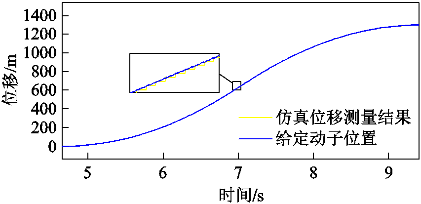 width=186,height=90