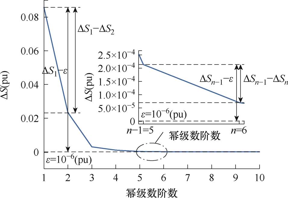 width=208.55,height=143.4