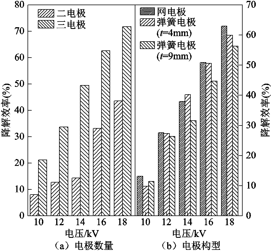 width=206.25,height=191.25