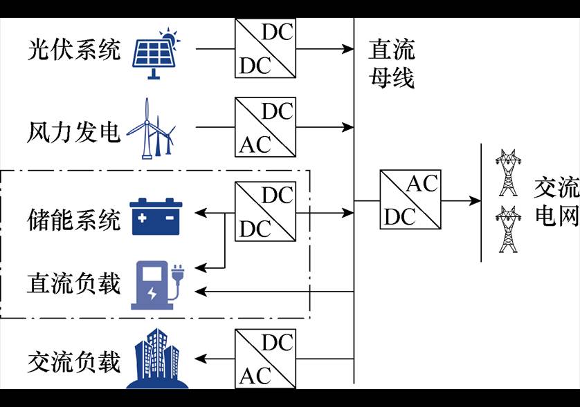width=182.95,height=128.6