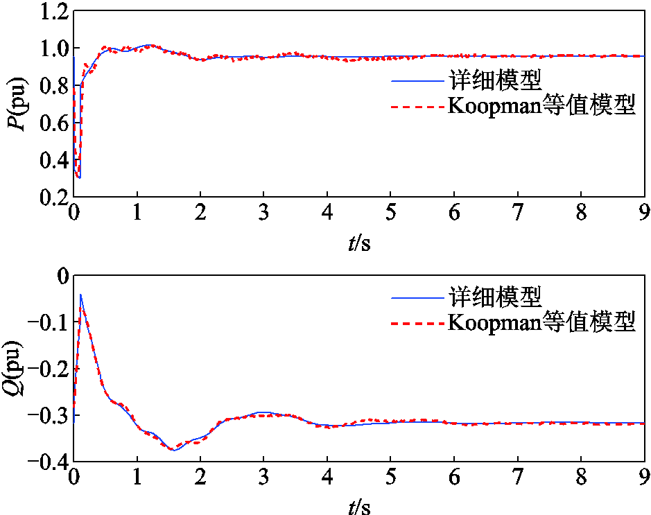 width=204.75,height=162