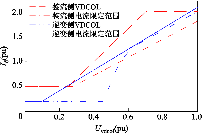 width=182.25,height=120.75