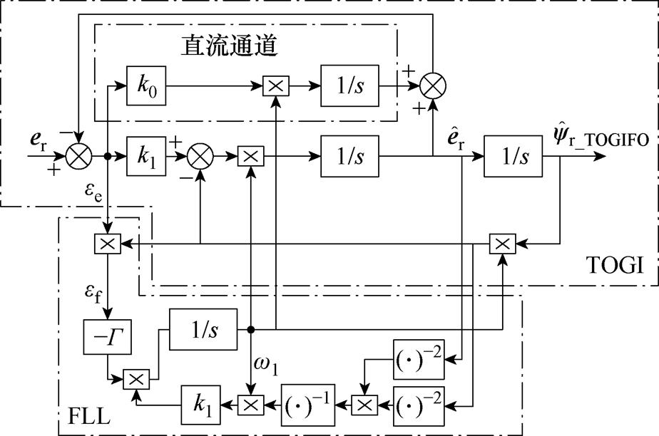 width=201.6,height=133.55