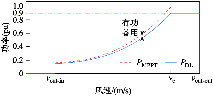 width=192,height=87