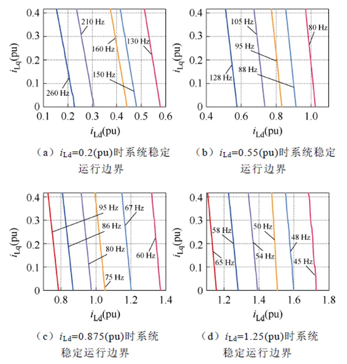 width=257.4,height=270.3