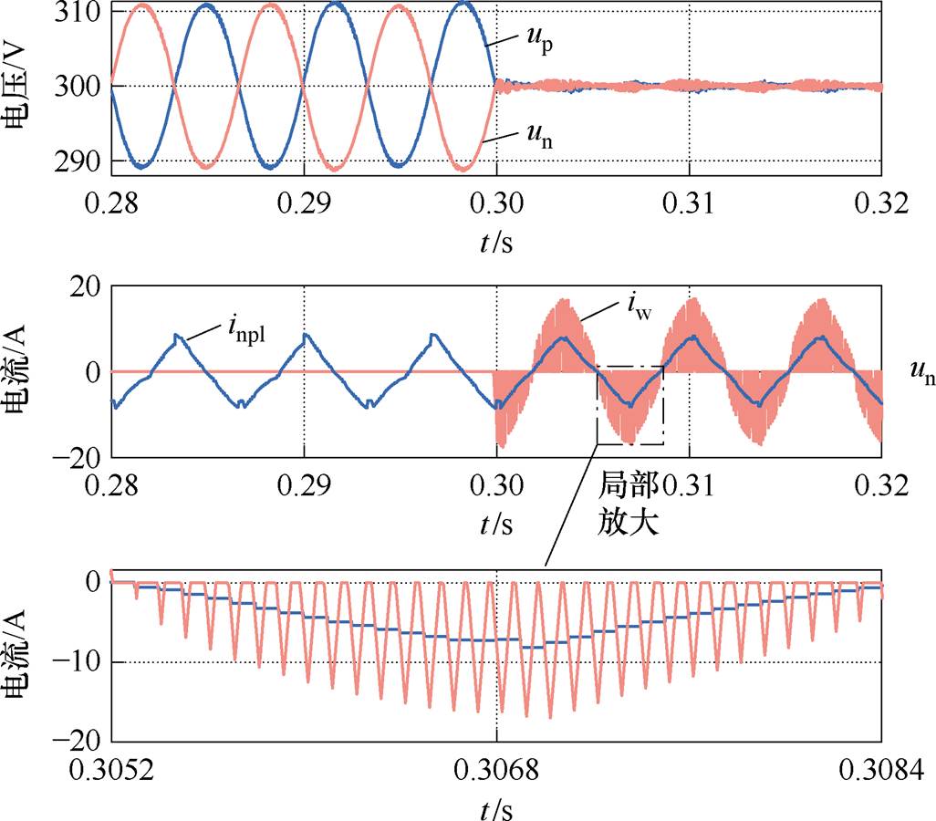 width=223.9,height=196.45
