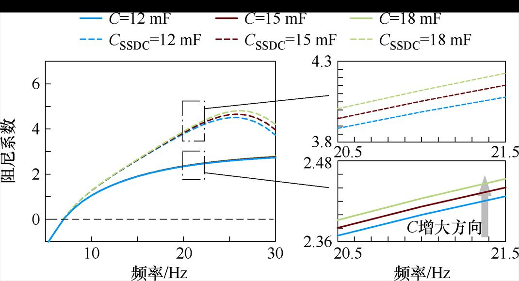 width=233.55,height=126.55