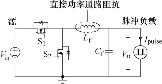 width=142.3,height=73.7